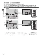 Preview for 12 page of Panasonic Viera U50A series Operating Instructions Manual