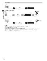 Preview for 14 page of Panasonic Viera U50A series Operating Instructions Manual