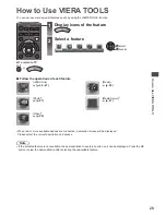 Preview for 29 page of Panasonic Viera U50A series Operating Instructions Manual