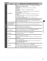 Preview for 31 page of Panasonic Viera U50A series Operating Instructions Manual