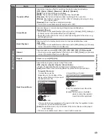 Preview for 49 page of Panasonic Viera U50A series Operating Instructions Manual