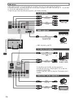 Preview for 70 page of Panasonic Viera U50A series Operating Instructions Manual