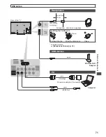 Preview for 71 page of Panasonic Viera U50A series Operating Instructions Manual