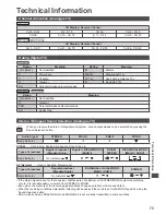 Preview for 73 page of Panasonic Viera U50A series Operating Instructions Manual