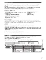 Preview for 77 page of Panasonic Viera U50A series Operating Instructions Manual