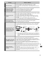 Preview for 81 page of Panasonic Viera U50A series Operating Instructions Manual