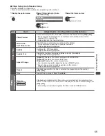 Preview for 56 page of Panasonic Viera UT50Dseries Operating Instructions Manual