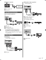 Preview for 9 page of Panasonic Viera X940H series Operating Instructions Manual