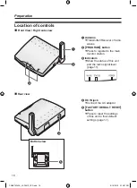 Preview for 10 page of Panasonic VL-FAN2 Operating Instructions Manual