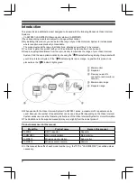 Preview for 2 page of Panasonic VL-FKD2 Getting Started