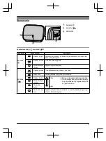 Preview for 19 page of Panasonic VL-FKD2 Getting Started