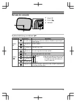 Preview for 31 page of Panasonic VL-FKD2 Getting Started