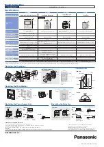 Preview for 2 page of Panasonic VL-MVN511 Quick Manual