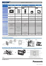 Preview for 2 page of Panasonic VL-SWD272 Quick Start Manual