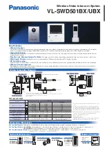 Panasonic VL-SWD501BX Quick Start Manual preview