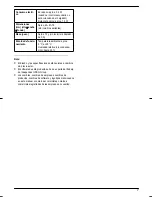 Preview for 39 page of Panasonic VL-WD613EX Getting Started