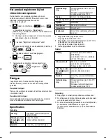 Preview for 46 page of Panasonic VL-WD613EX Getting Started