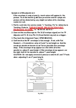 Preview for 84 page of Panasonic VM-D101 Service Manual