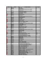 Preview for 115 page of Panasonic VM-D101 Service Manual