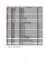 Preview for 120 page of Panasonic VM-D101 Service Manual