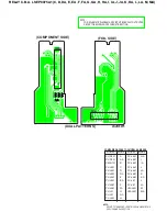 Preview for 178 page of Panasonic VM-D101 Service Manual