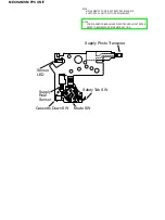 Preview for 179 page of Panasonic VM-D101 Service Manual