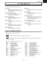 Preview for 7 page of Panasonic VoiceSonic VB-9411AD Operation, Installation And Programming