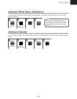 Preview for 29 page of Panasonic VoiceSonic VB-9411AD Operation, Installation And Programming