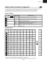 Preview for 49 page of Panasonic VoiceSonic VB-9411AD Operation, Installation And Programming