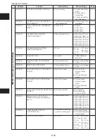 Preview for 112 page of Panasonic VoiceSonic VB-9411AD Operation, Installation And Programming