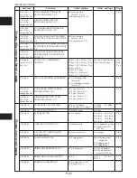 Preview for 114 page of Panasonic VoiceSonic VB-9411AD Operation, Installation And Programming