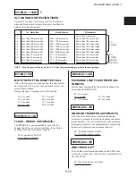 Preview for 123 page of Panasonic VoiceSonic VB-9411AD Operation, Installation And Programming