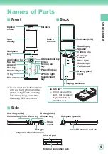 Preview for 11 page of Panasonic W61P User Manual