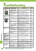 Preview for 90 page of Panasonic W61P User Manual