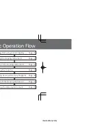 Preview for 20 page of Panasonic WH-209MZ Operating Instructions Manual