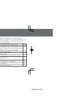 Preview for 32 page of Panasonic WH-209MZ Operating Instructions Manual