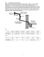 Preview for 19 page of Panasonic WH-TD20E3E5 Service Manual