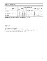 Preview for 15 page of Panasonic Whisper Fit-Lite FV-05VFL3 Instrucciones Para La Instalación