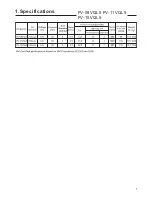 Preview for 2 page of Panasonic WhisperLite FV-08VQL5 Service Manual