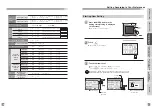 Preview for 51 page of Panasonic Windea VGD13113W Simple Manual