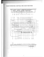 Preview for 5 page of Panasonic WJ-AVE5 Operating Instructions Manual