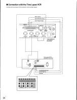 Preview for 24 page of Panasonic WJ-FS309 Operating Instructions Manual