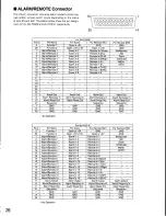 Preview for 26 page of Panasonic WJ-FS309 Operating Instructions Manual