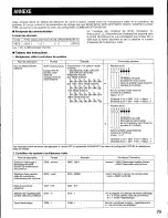 Preview for 79 page of Panasonic WJ-FS309 Operating Instructions Manual