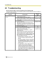 Preview for 122 page of Panasonic WJ-GXE100 Operating Instructions Manual