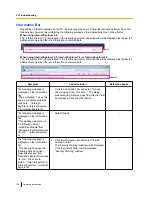 Preview for 130 page of Panasonic WJ-GXE100 Operating Instructions Manual