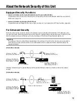 Preview for 13 page of Panasonic WJ-ND300A/G Setup Instructions