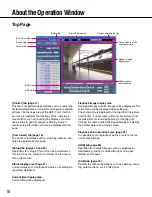 Preview for 16 page of Panasonic WJ-ND300A/G Setup Instructions