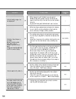 Preview for 100 page of Panasonic WJ-ND300A/G Setup Instructions