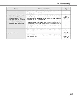 Preview for 63 page of Panasonic WJ-ND400/1000 Operating Instructions Manual